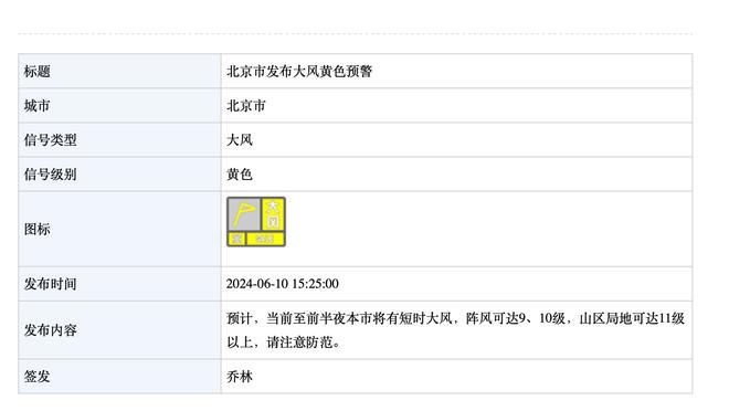 KD谈生涯总得分历史第十：说明我在变老 能处在传奇之中很兴奋